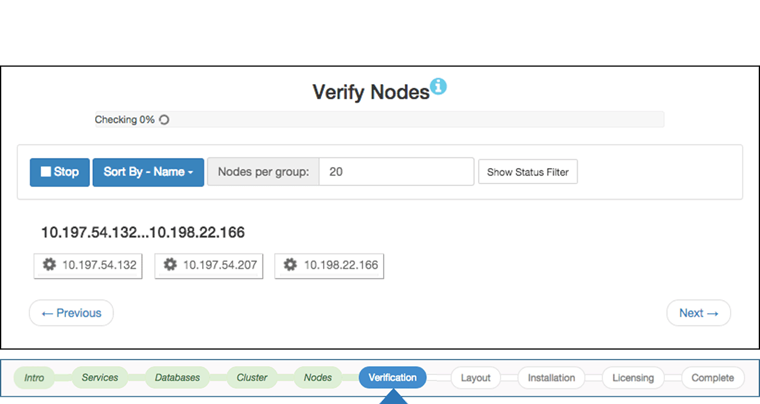 Node Verification