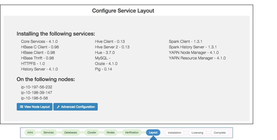 Default Service Layout