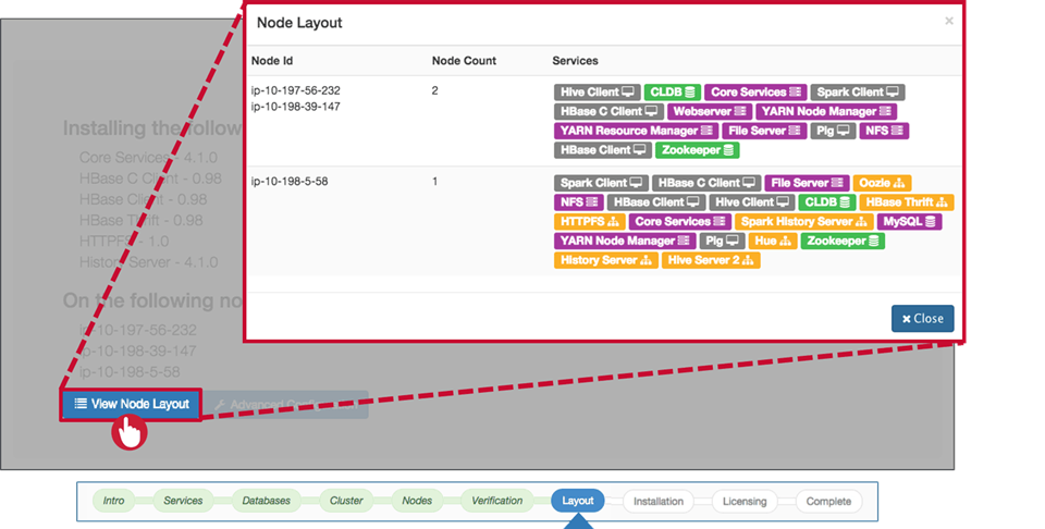 View Node Layout